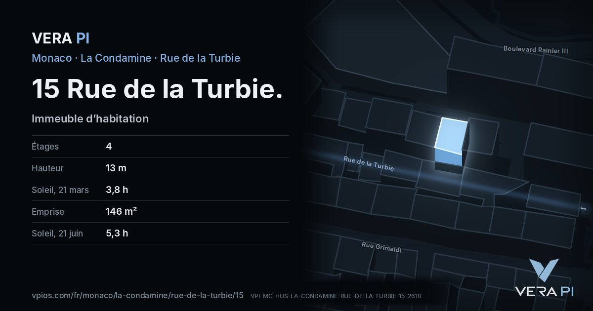 La carte VERA PI de 15 Rue de la Turbie