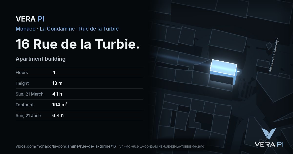 The VERA PI card for 16 Rue de la Turbie