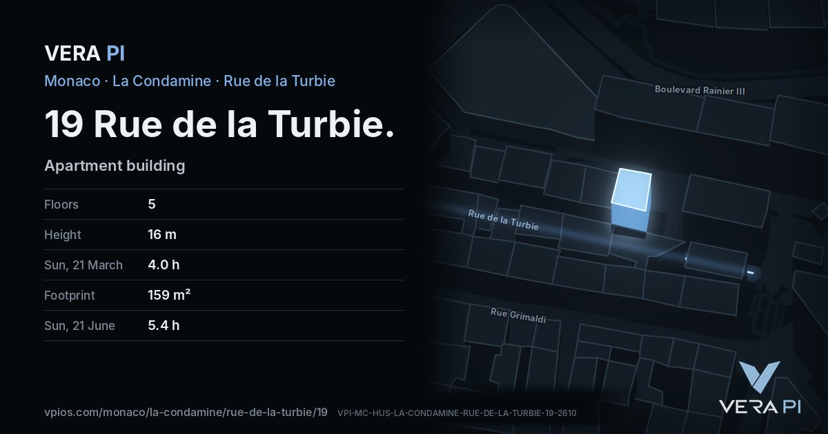 The VERA PI card for 19 Rue de la Turbie