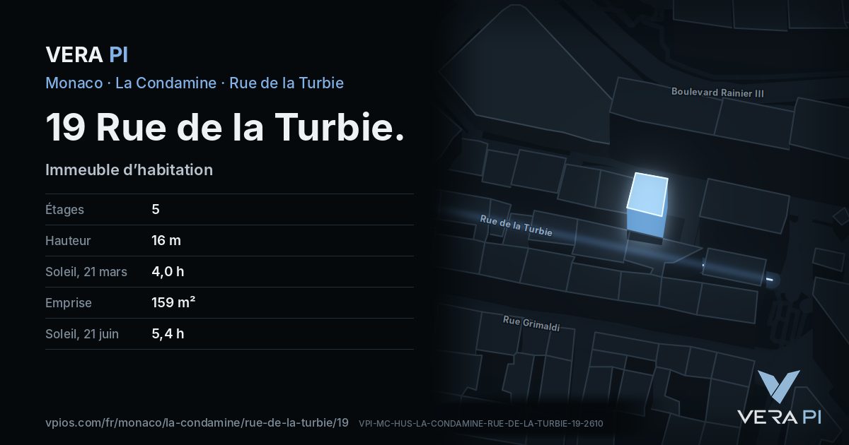 La carte VERA PI de 19 Rue de la Turbie