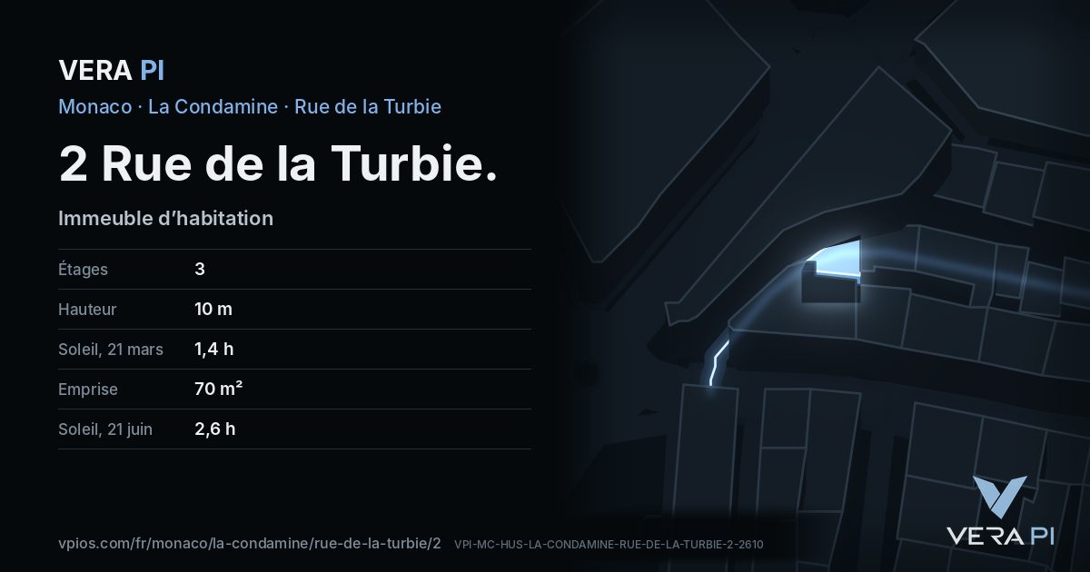 La carte VERA PI de 2 Rue de la Turbie