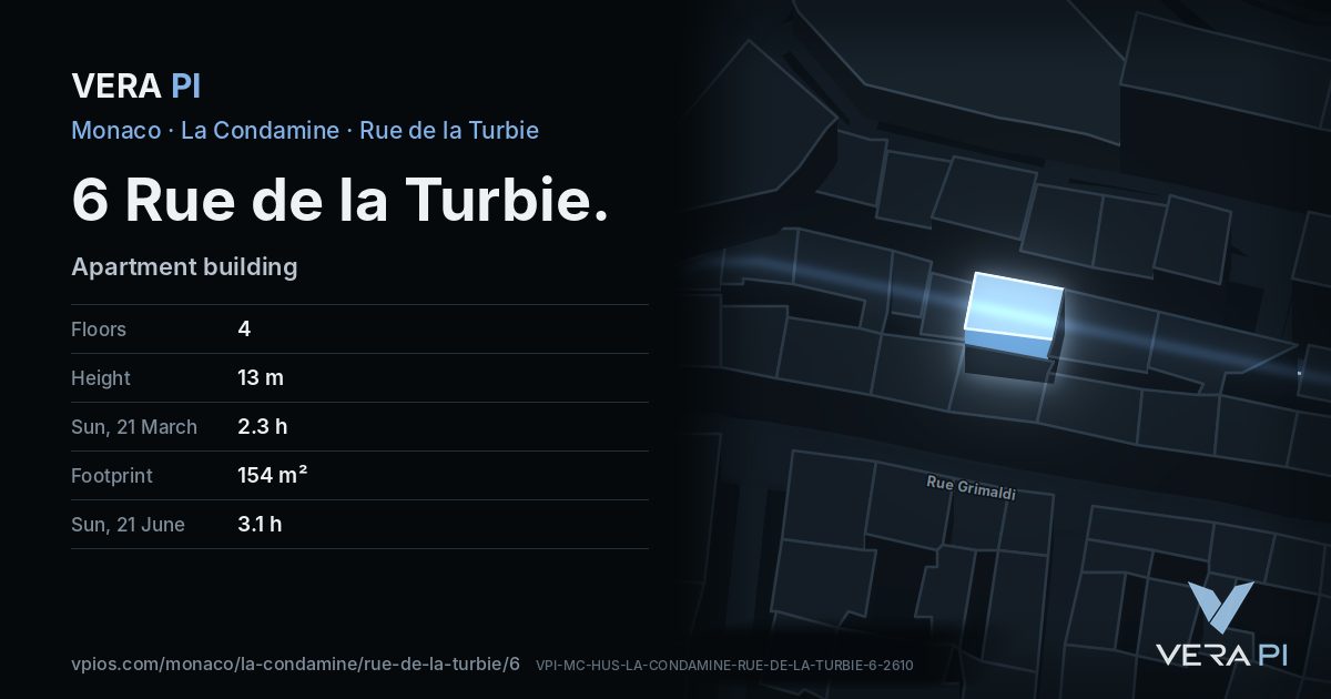 The VERA PI card for 6 Rue de la Turbie
