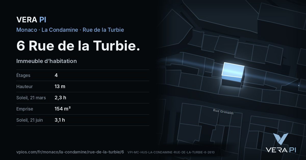 La carte VERA PI de 6 Rue de la Turbie