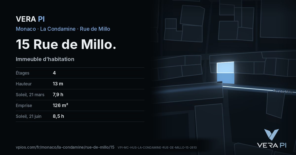 La carte VERA PI de 15 Rue de Millo