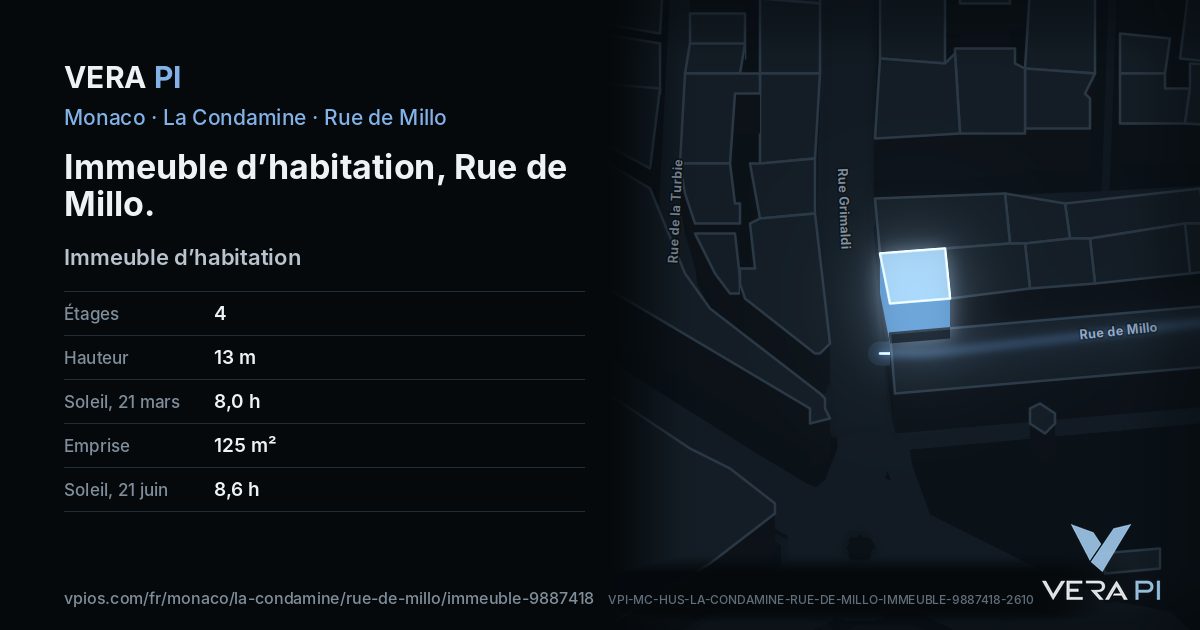 La carte VERA PI de Immeuble d’habitation, Rue de Millo