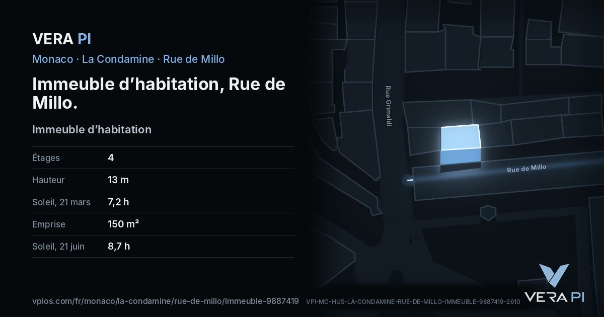 La carte VERA PI de Immeuble d’habitation, Rue de Millo