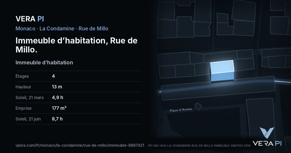 La carte VERA PI de Immeuble d’habitation, Rue de Millo