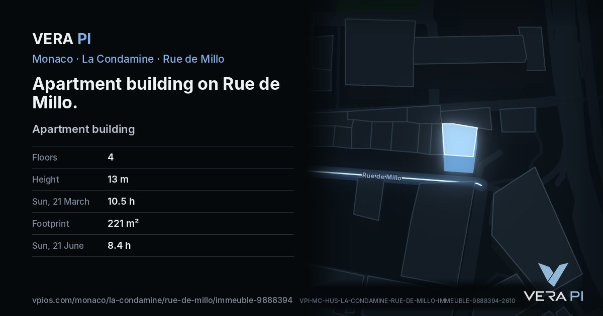 The VERA PI card for Apartment building on Rue de Millo