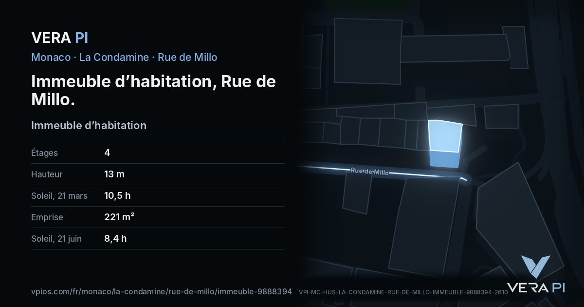 La carte VERA PI de Immeuble d’habitation, Rue de Millo