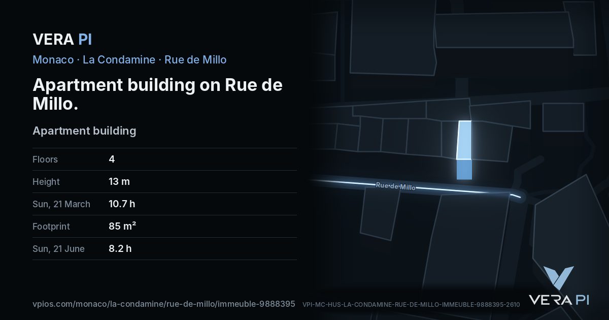 The VERA PI card for Apartment building on Rue de Millo