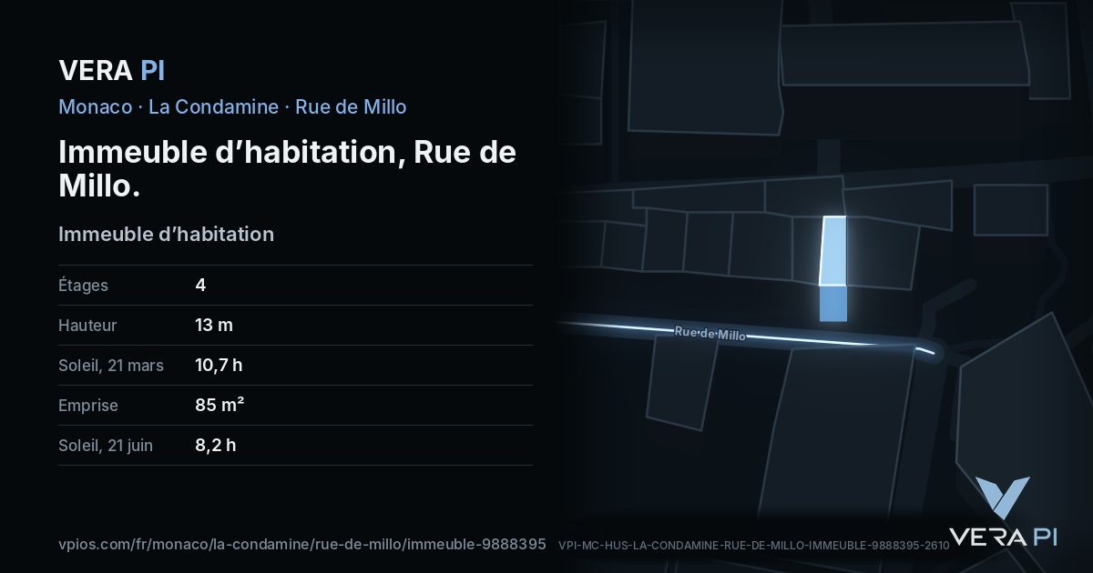 La carte VERA PI de Immeuble d’habitation, Rue de Millo