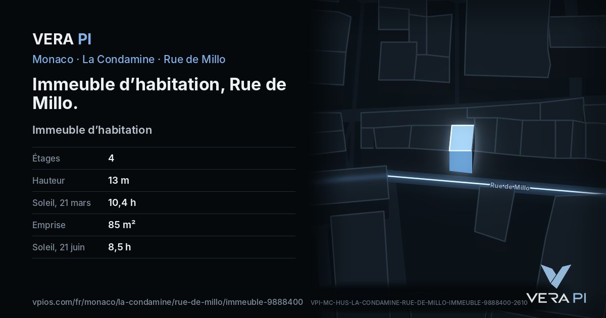 La carte VERA PI de Immeuble d’habitation, Rue de Millo