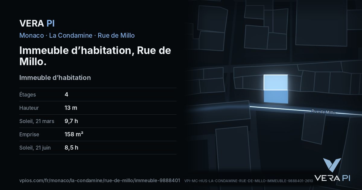 La carte VERA PI de Immeuble d’habitation, Rue de Millo