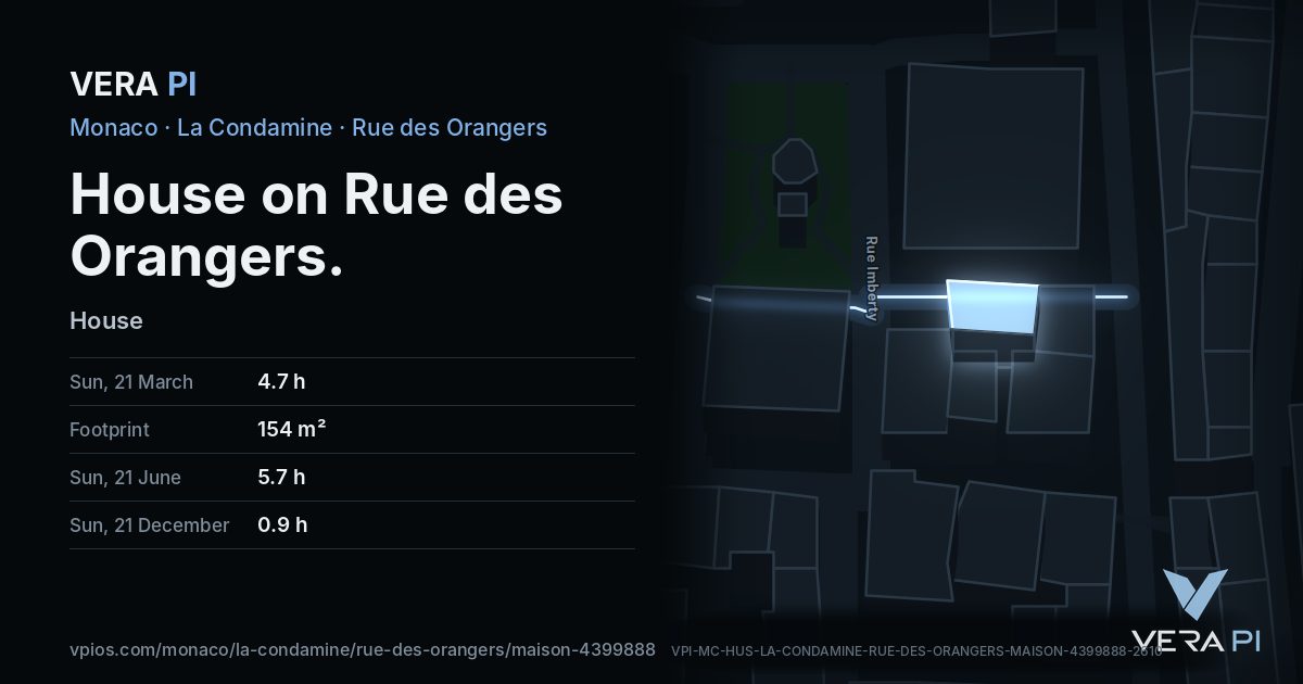 The VERA PI card for House on Rue des Orangers