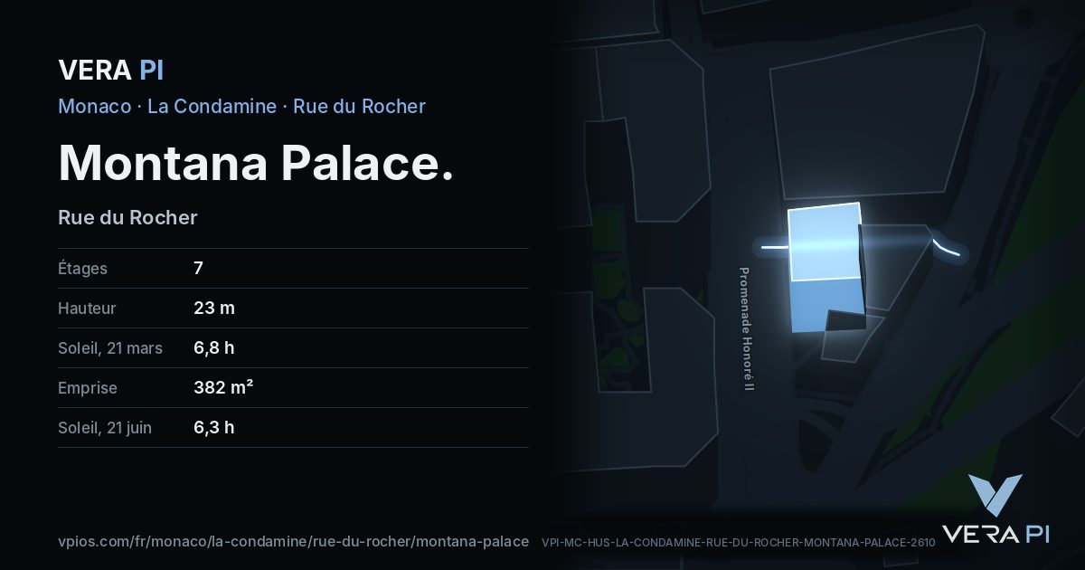 La carte VERA PI de Montana Palace