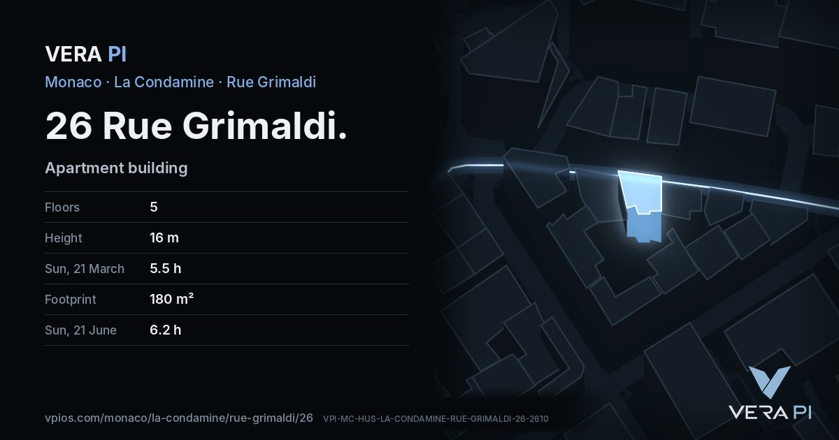 The VERA PI card for 26 Rue Grimaldi