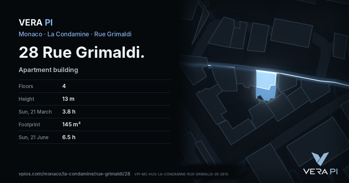The VERA PI card for 28 Rue Grimaldi