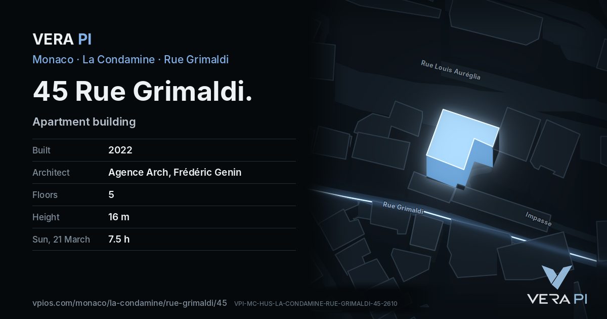 The VERA PI card for 45 Rue Grimaldi