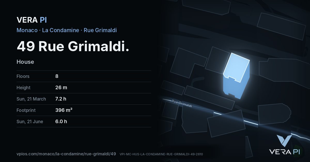 The VERA PI card for 49 Rue Grimaldi