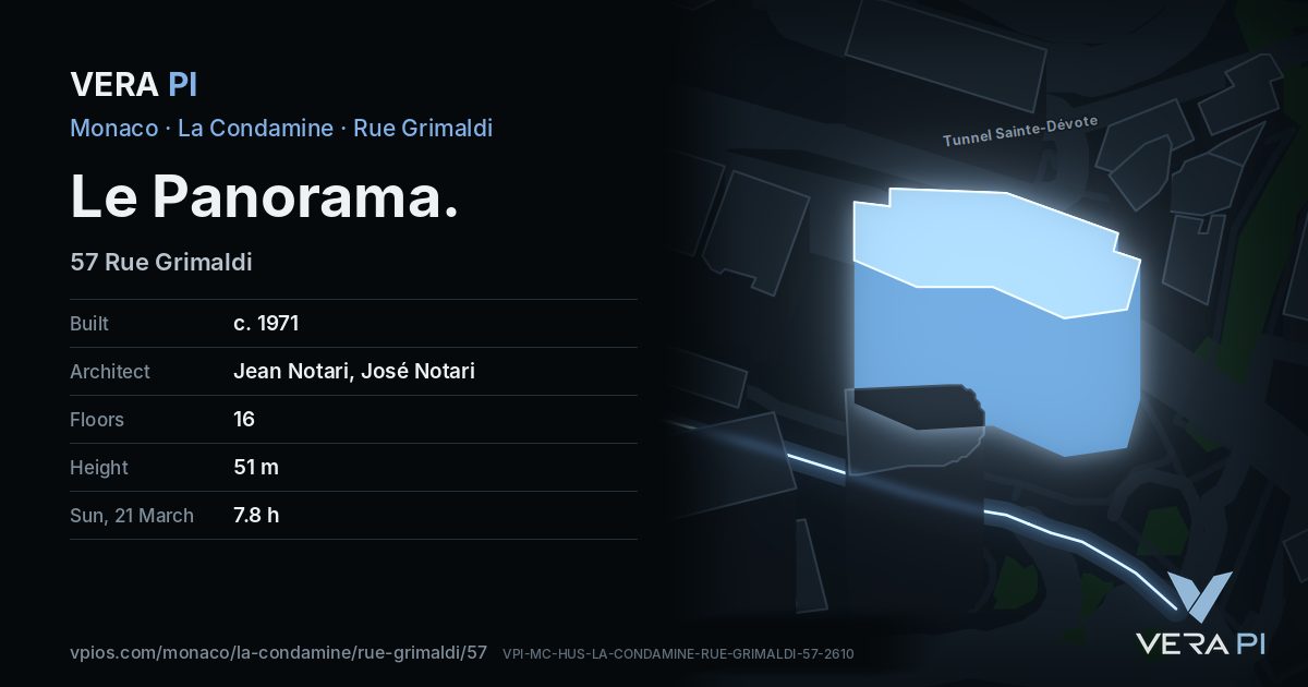 The VERA PI card for Le Panorama