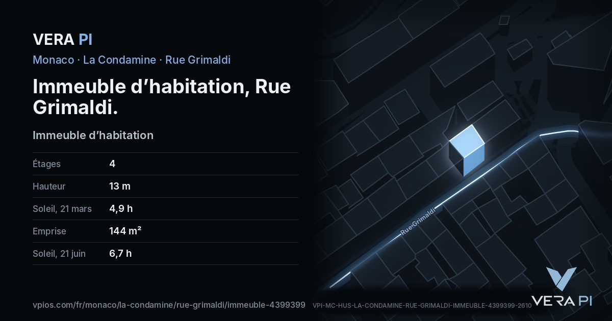 La carte VERA PI de Immeuble d’habitation, Rue Grimaldi