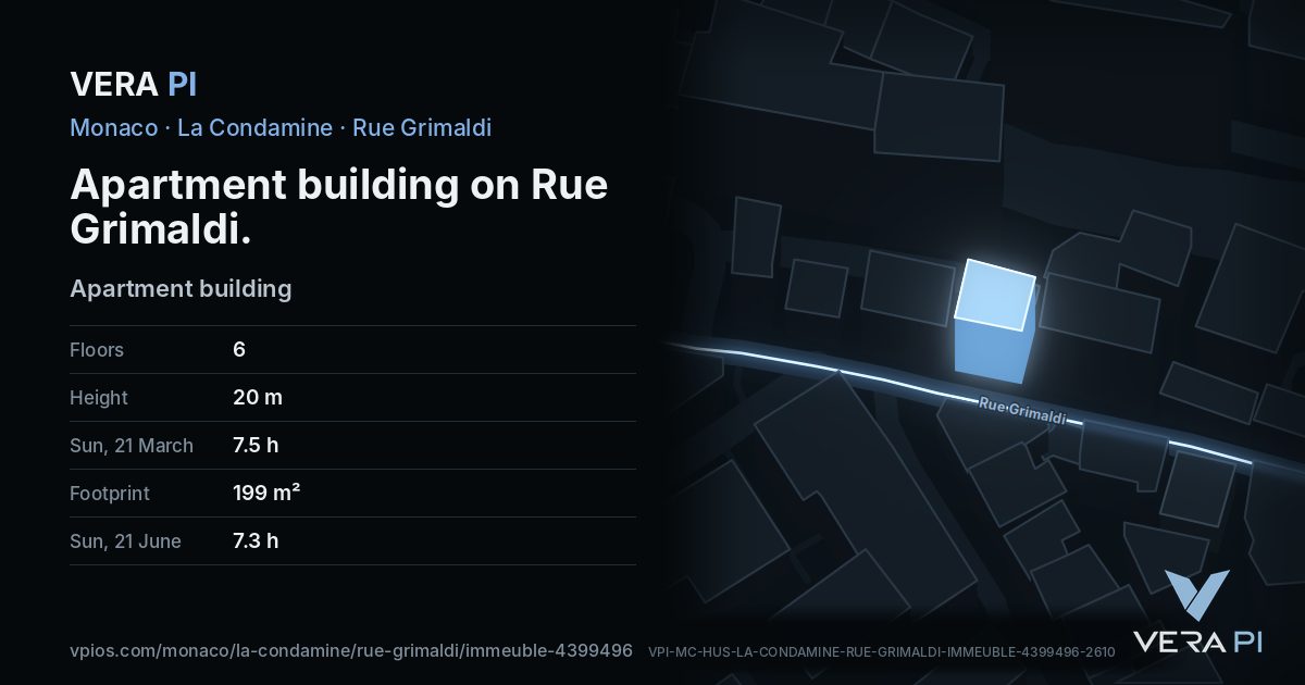 The VERA PI card for Apartment building on Rue Grimaldi