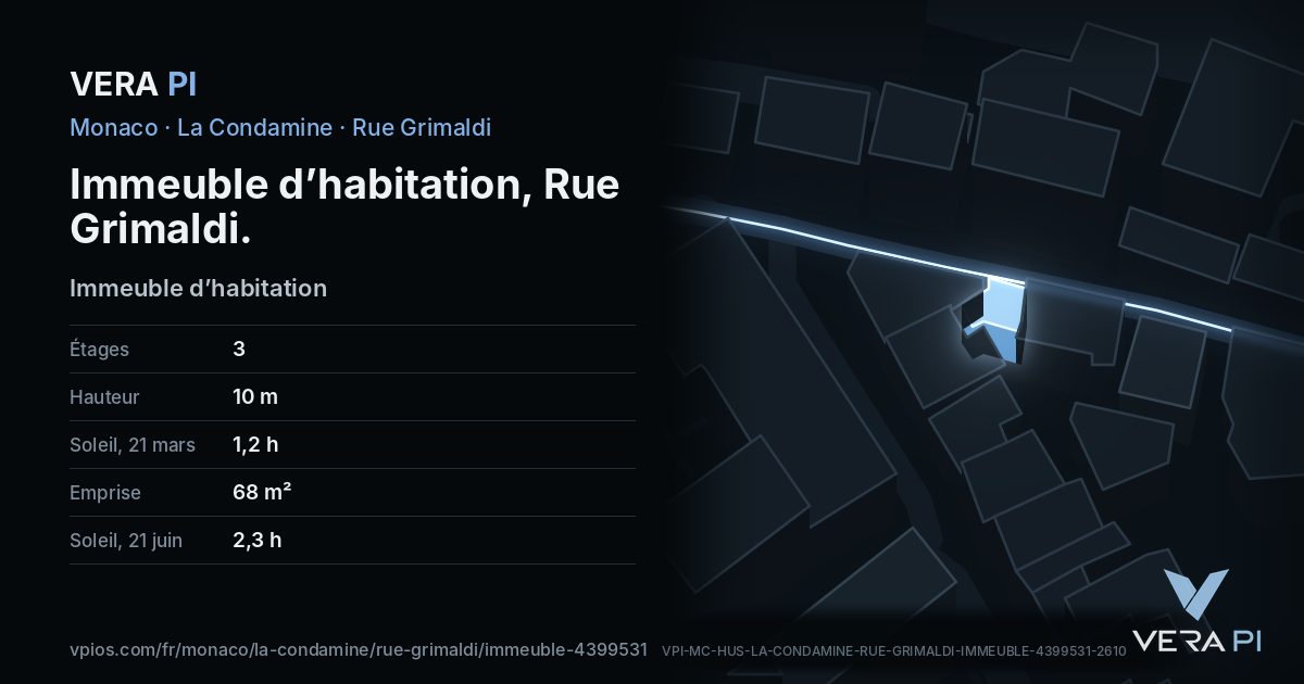 La carte VERA PI de Immeuble d’habitation, Rue Grimaldi