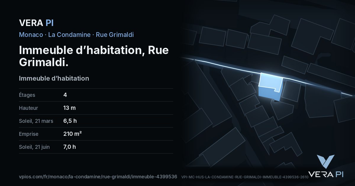 La carte VERA PI de Immeuble d’habitation, Rue Grimaldi