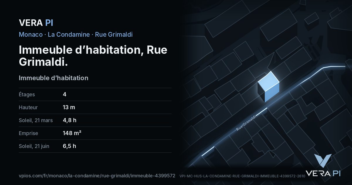La carte VERA PI de Immeuble d’habitation, Rue Grimaldi