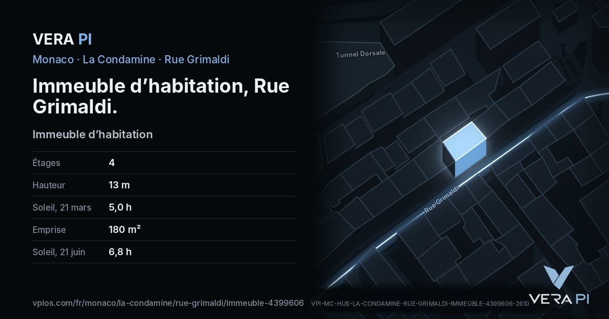 La carte VERA PI de Immeuble d’habitation, Rue Grimaldi