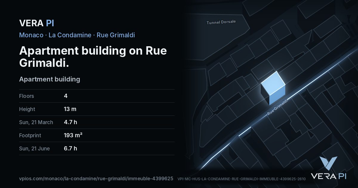 The VERA PI card for Apartment building on Rue Grimaldi