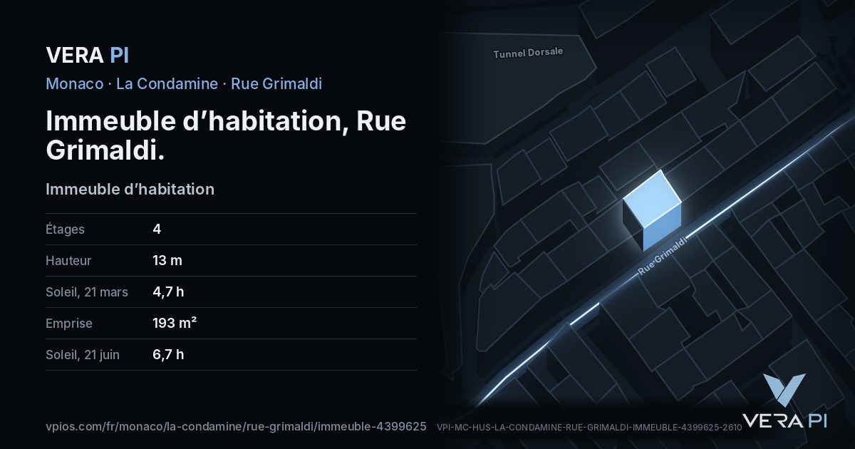 La carte VERA PI de Immeuble d’habitation, Rue Grimaldi