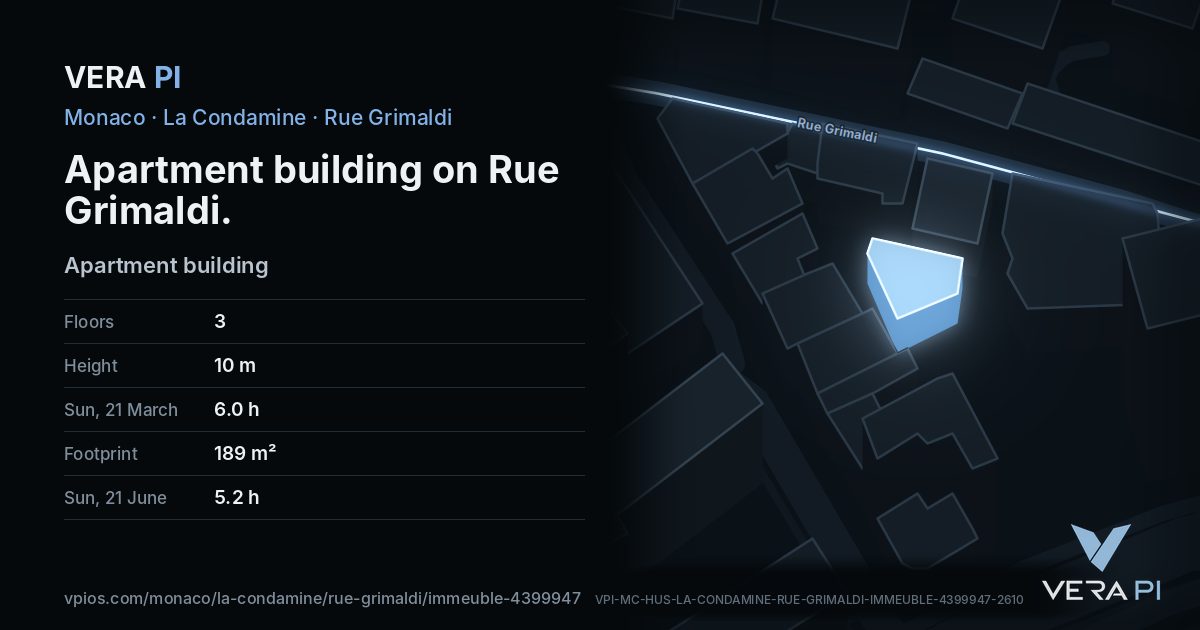 The VERA PI card for Apartment building on Rue Grimaldi