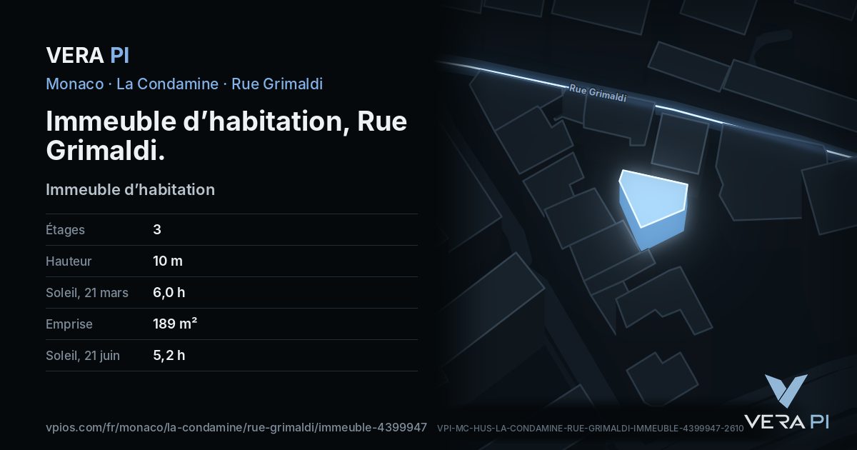 La carte VERA PI de Immeuble d’habitation, Rue Grimaldi