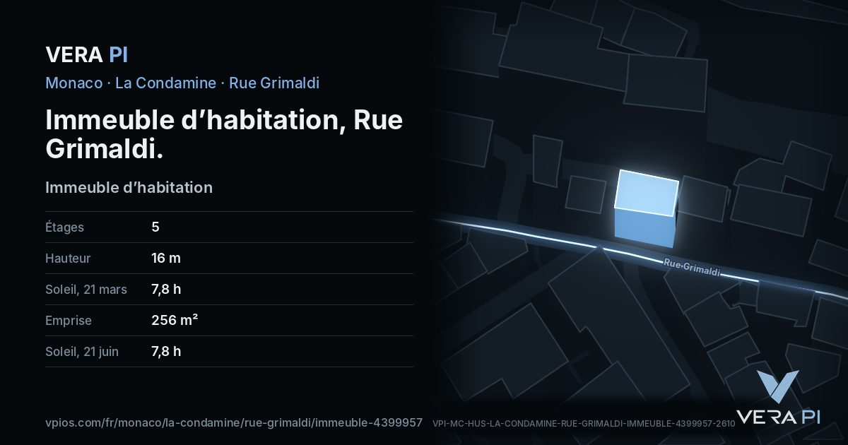La carte VERA PI de Immeuble d’habitation, Rue Grimaldi