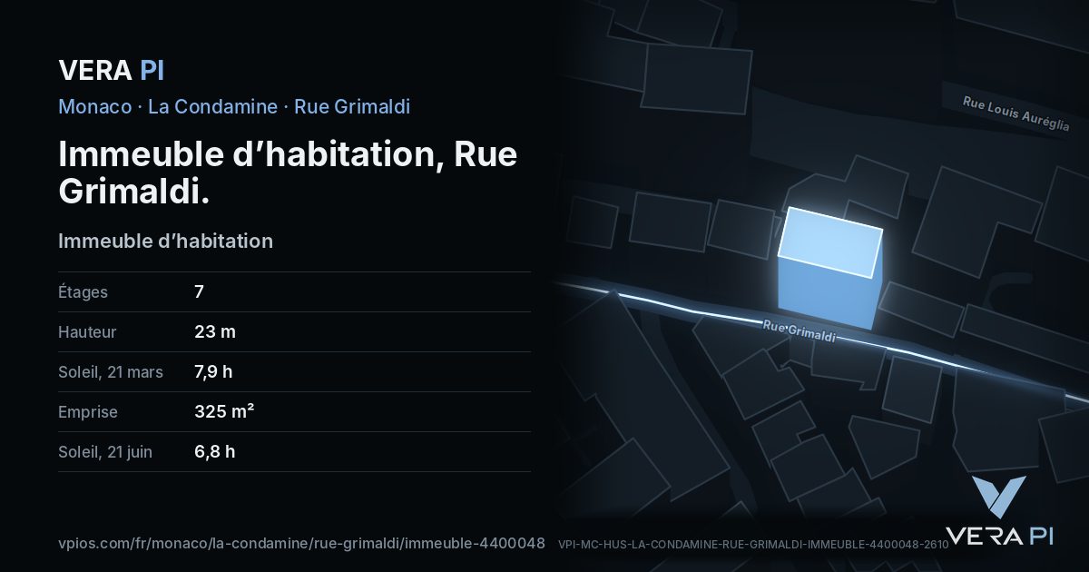 La carte VERA PI de Immeuble d’habitation, Rue Grimaldi