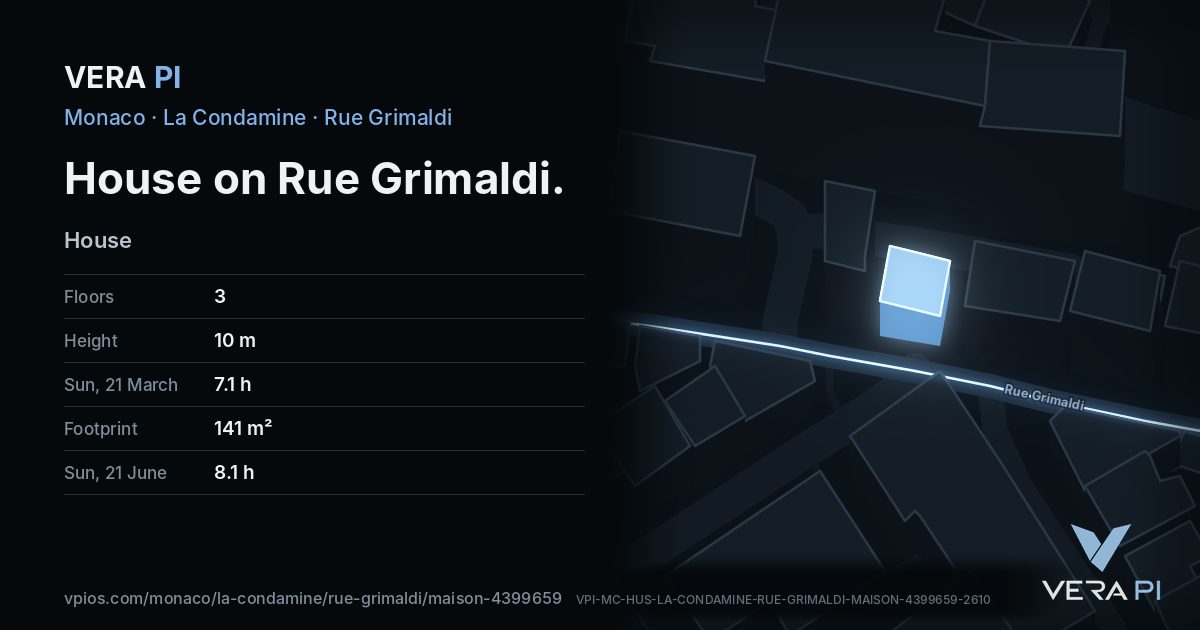 The VERA PI card for House on Rue Grimaldi