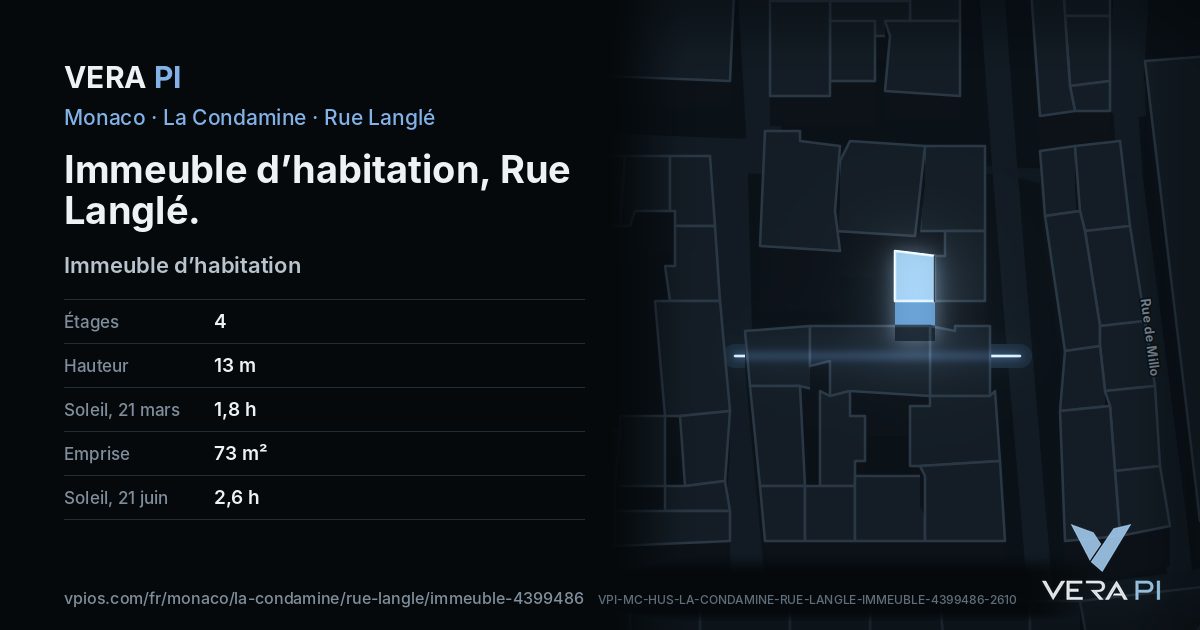 La carte VERA PI de Immeuble d’habitation, Rue Langlé
