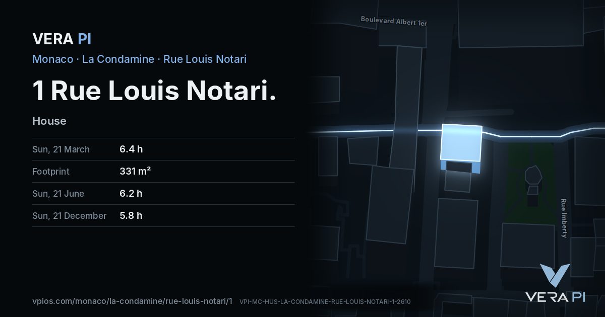 The VERA PI card for 1 Rue Louis Notari
