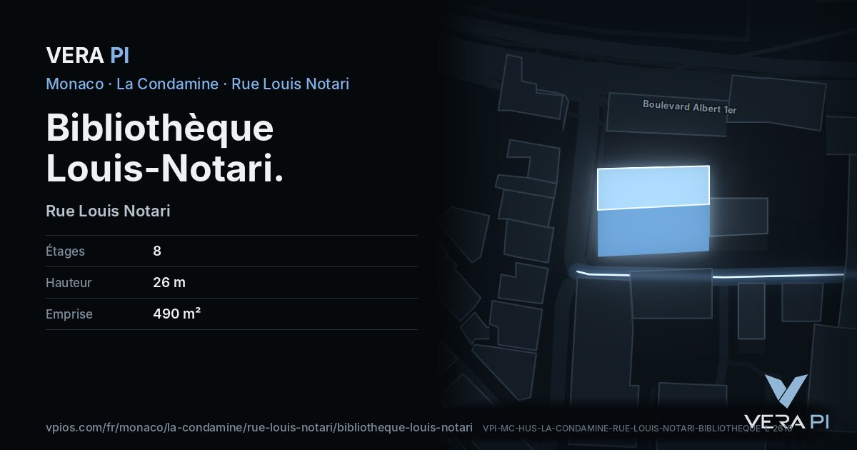 La carte VERA PI de Bibliothèque Louis-Notari