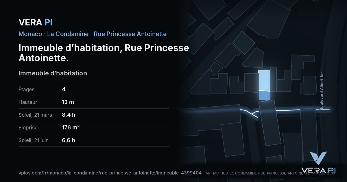 La carte VERA PI de Immeuble d’habitation, Rue Princesse Antoinette