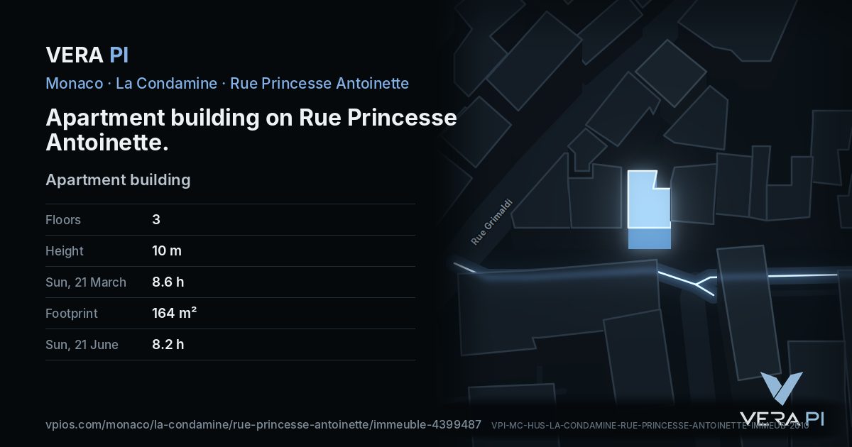 The VERA PI card for Apartment building on Rue Princesse Antoinette