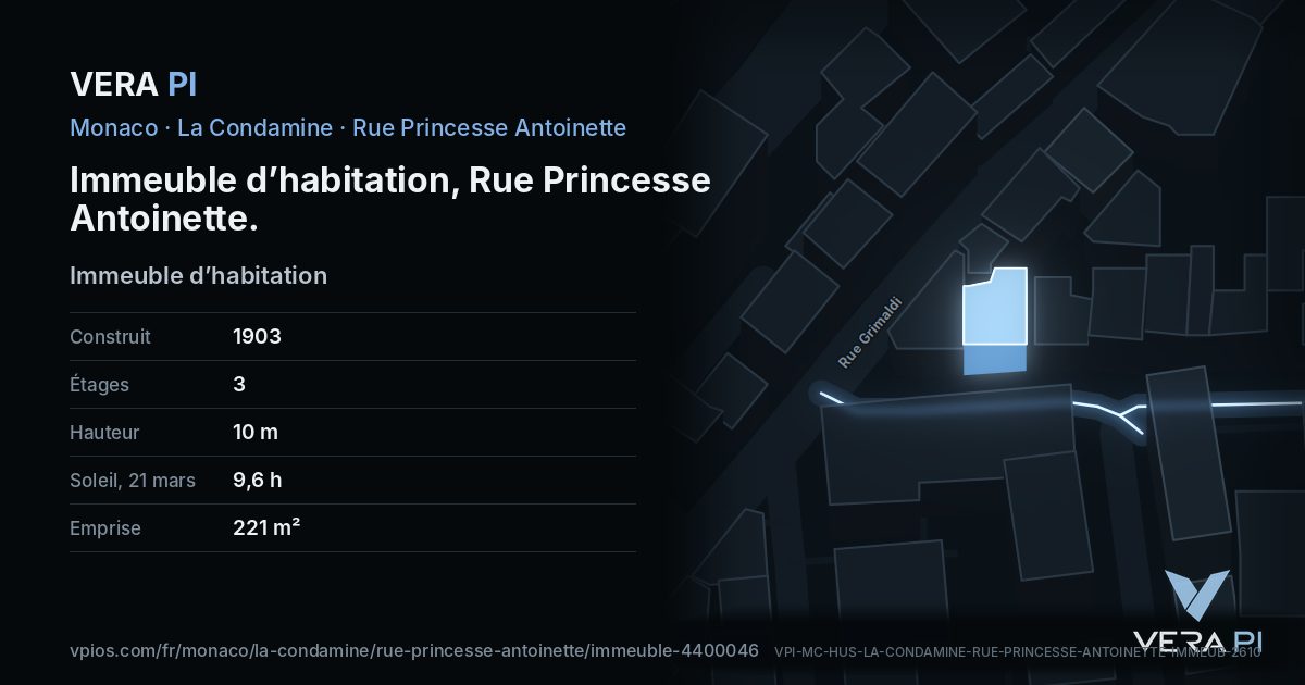 La carte VERA PI de Immeuble d’habitation, Rue Princesse Antoinette