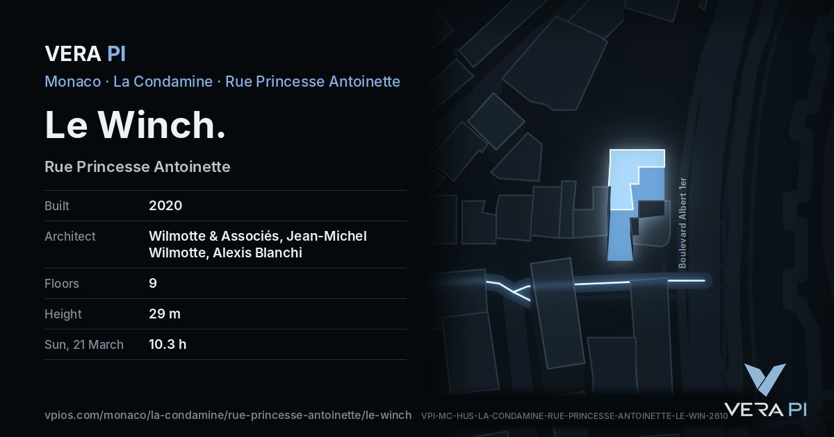 The VERA PI card for Le Winch