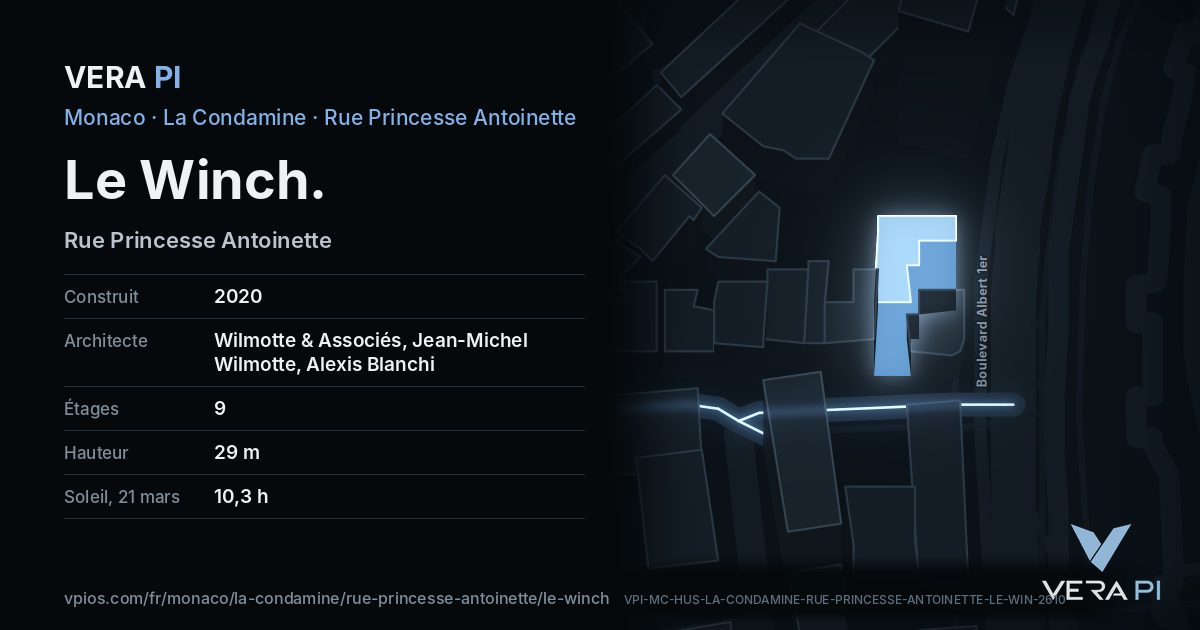 La carte VERA PI de Le Winch