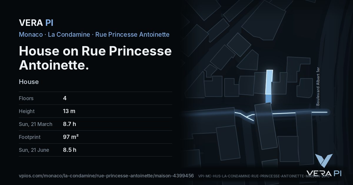 The VERA PI card for House on Rue Princesse Antoinette
