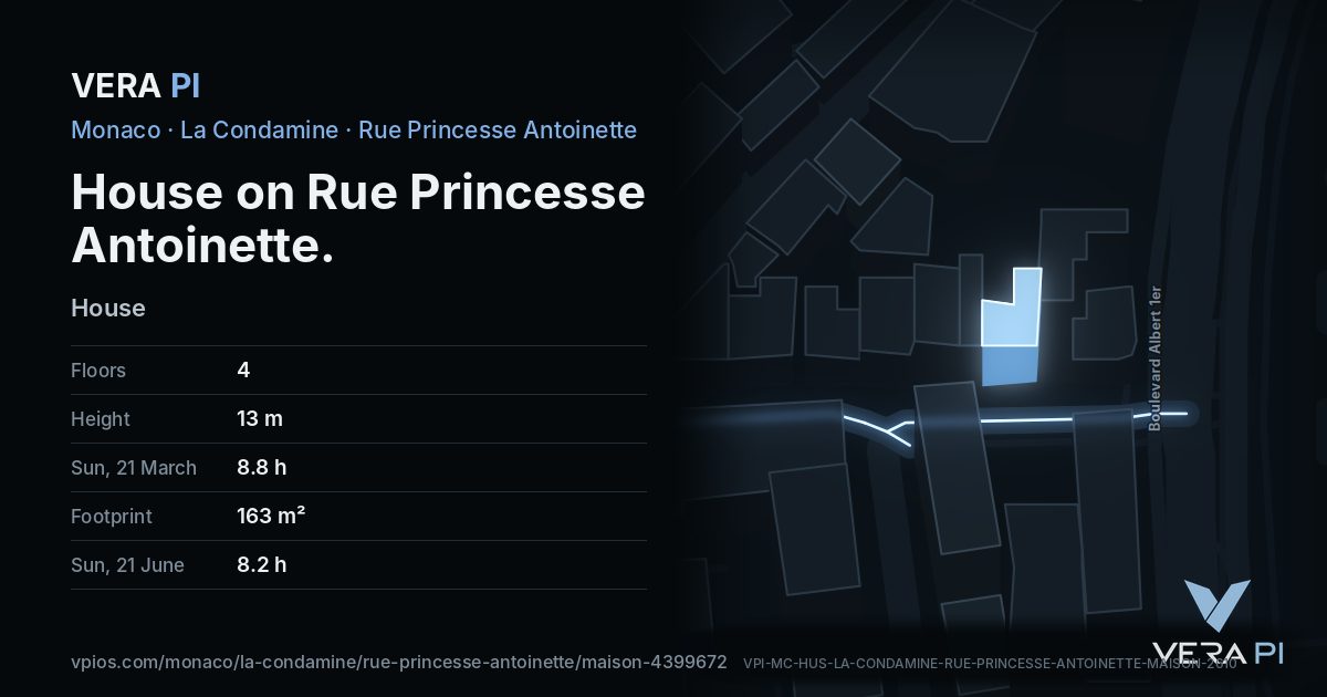 The VERA PI card for House on Rue Princesse Antoinette