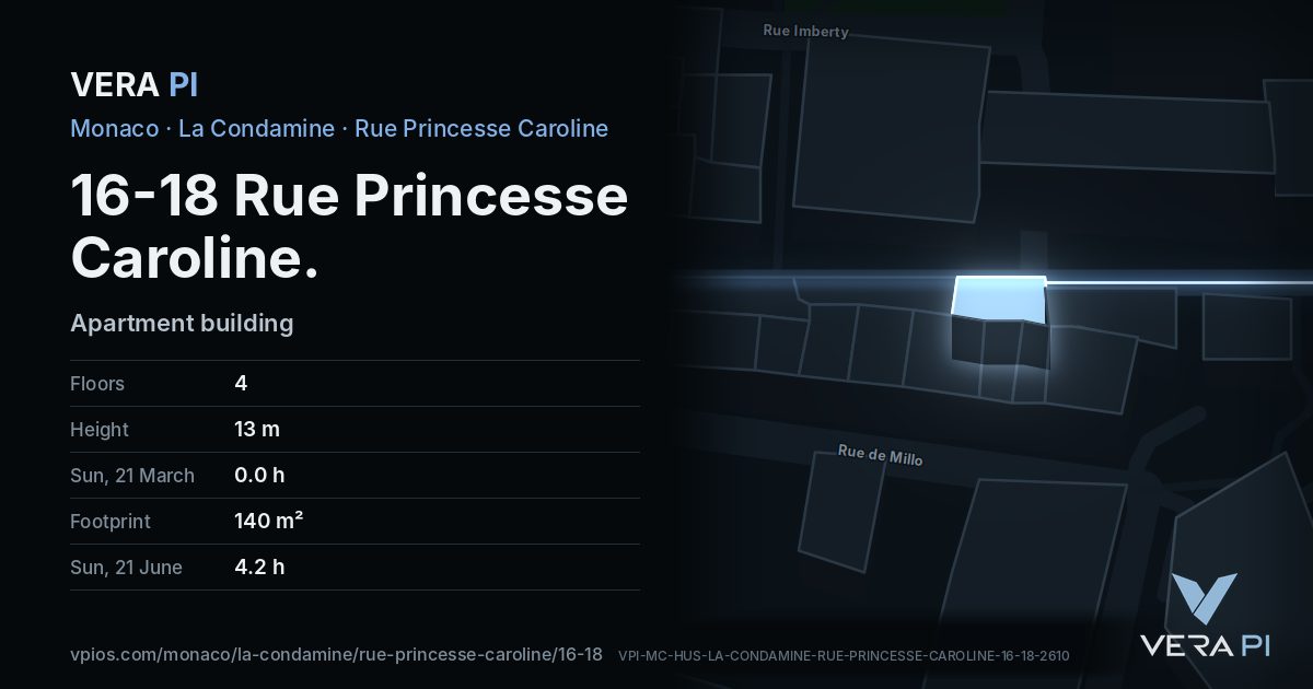 The VERA PI card for 16-18 Rue Princesse Caroline