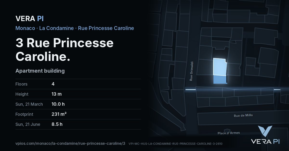The VERA PI card for 3 Rue Princesse Caroline