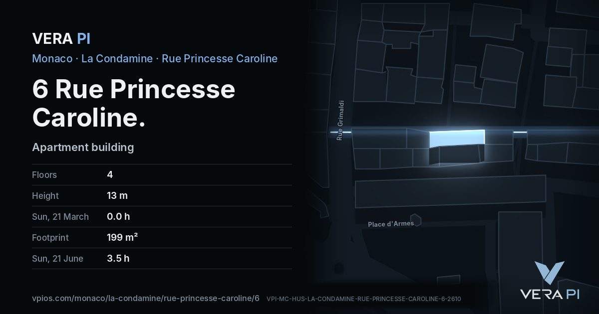 The VERA PI card for 6 Rue Princesse Caroline